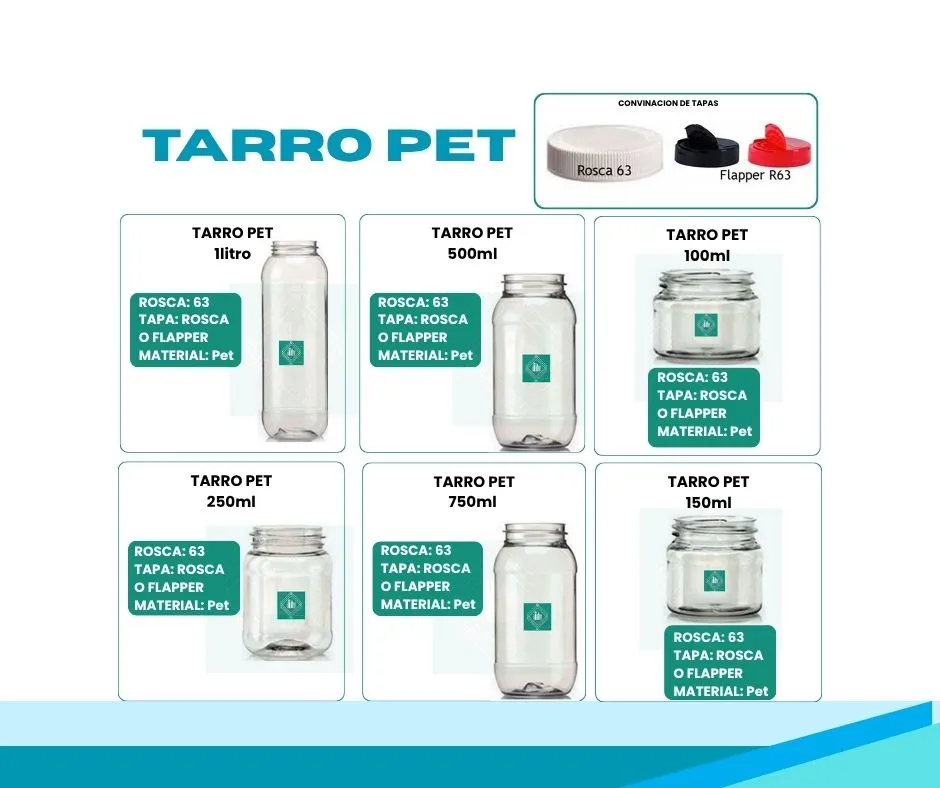 RRO PET