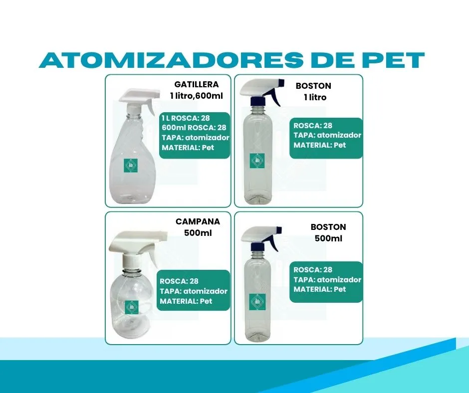 omizador pet