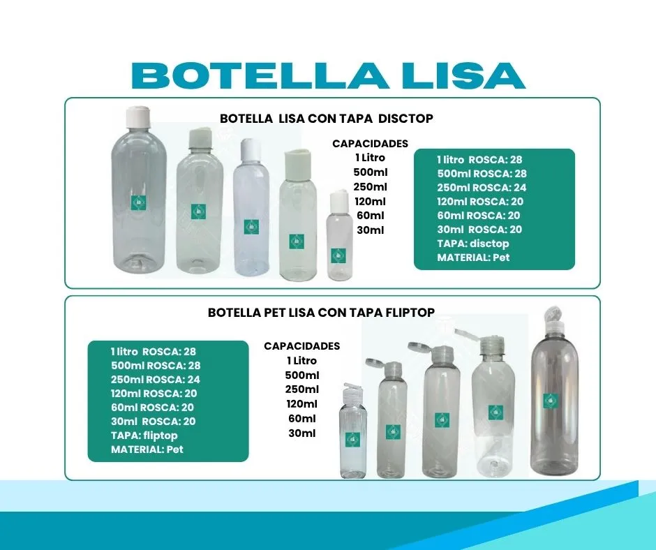 tella lisa 2