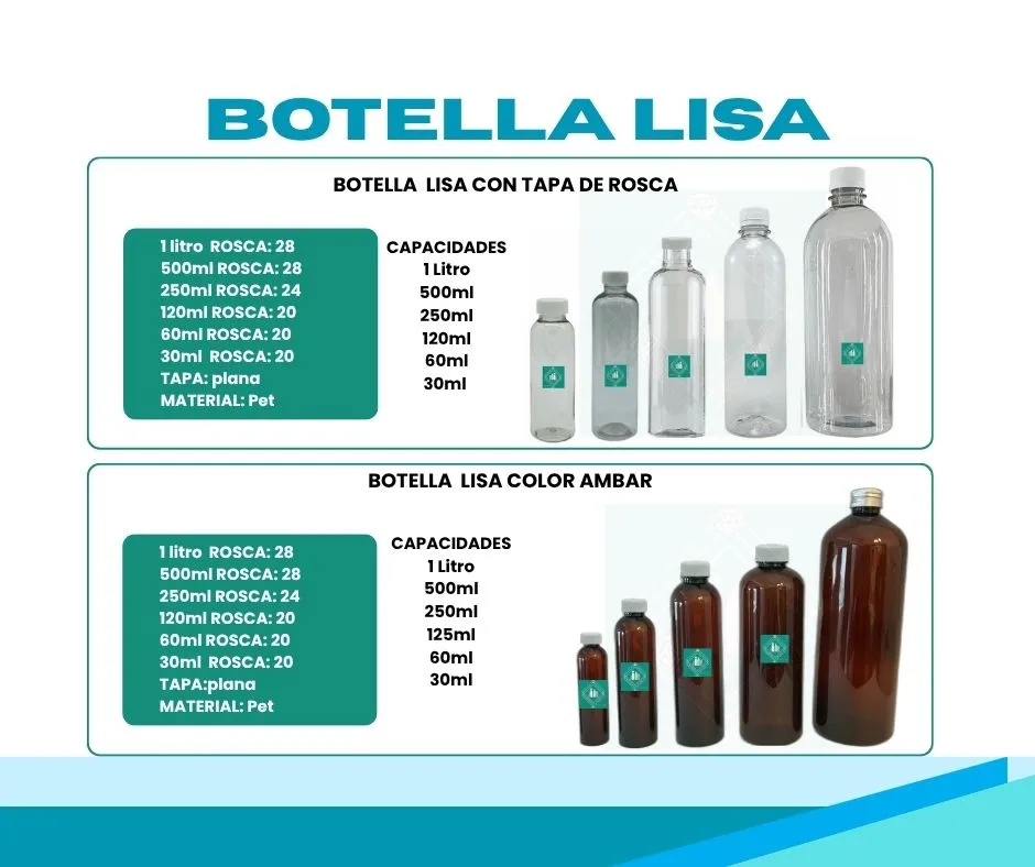 tella lisa 3