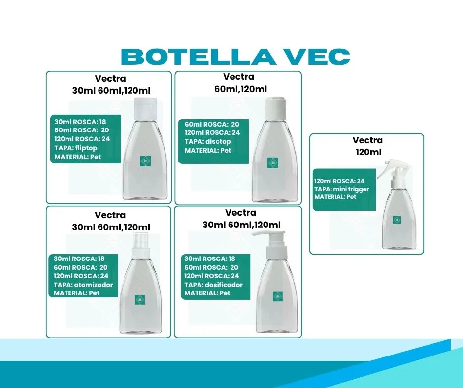 tella vec